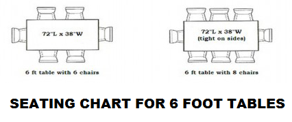 seating chart